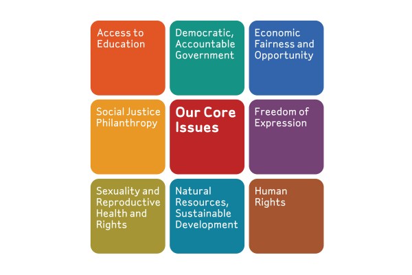 A grid of nine colored squares, with "Our Core Issues" in the center. The surrounding squares are labeled with topics such as "Access to Education," "Social Justice Philanthropy," "Human Rights," and "Economic Fairness and Opportunity."