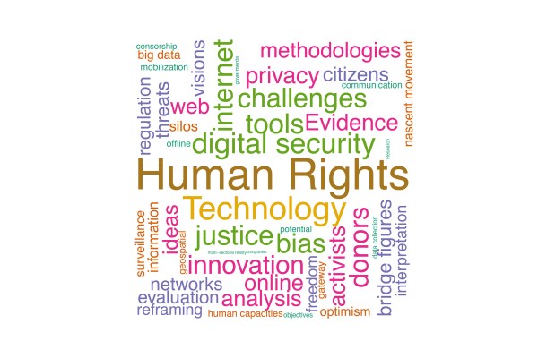 A word cloud with a white background. The largest words, in various colors, are "Human Rights," "Technology," "digital security," and "challenges." Surrounding words relate to data, social justice, and activism.