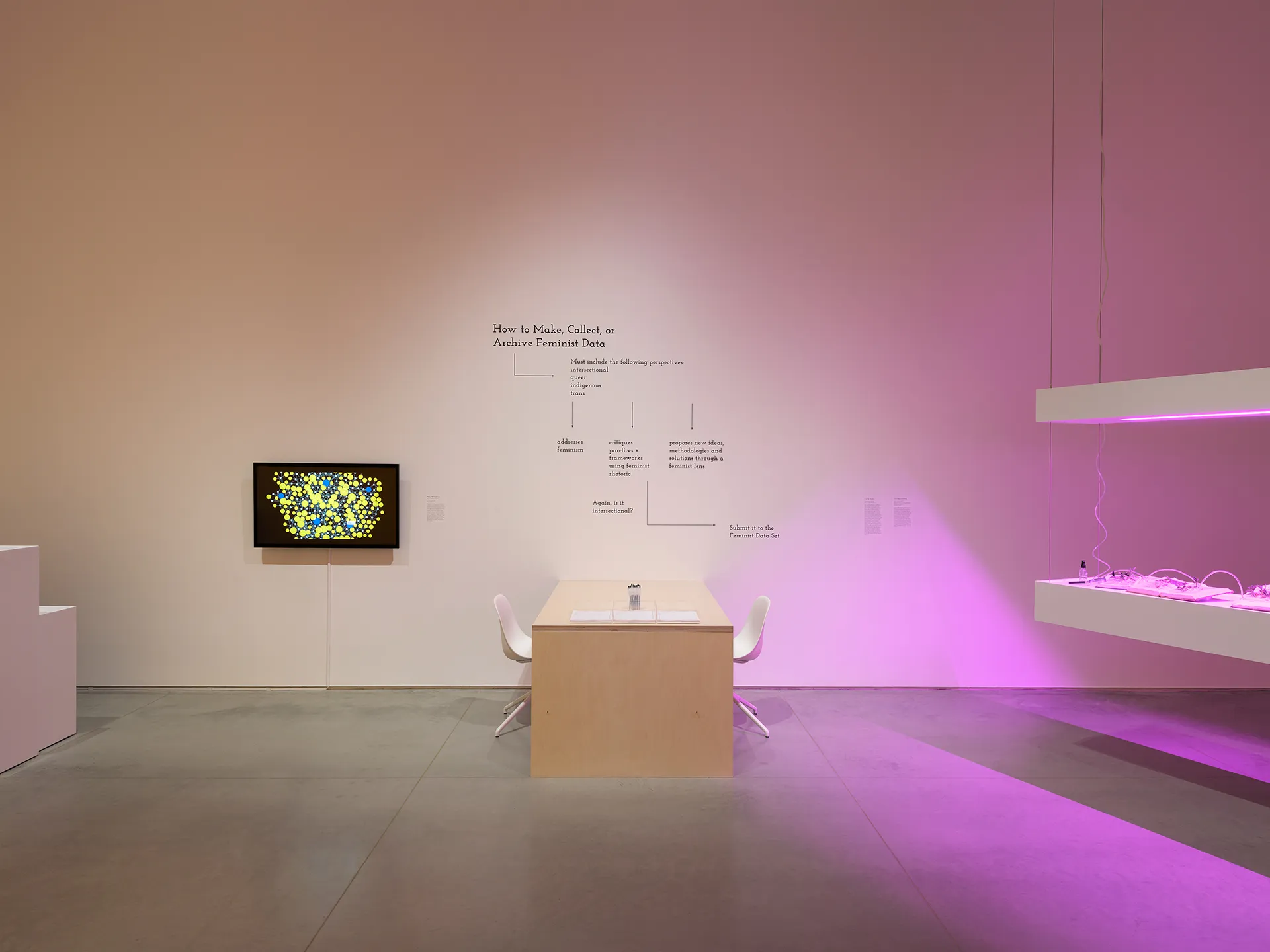 Interior space featuring a white wall and a gray floor. There is a wooden table with two swivel chairs at the center of the frame and a diagram on the wall behind it is labeled “How to Make, Collect, or Archive Feminist Data.” A monitor hangs on the wall to the left of the table and wall diagram. Some furniture elements are visible to the far left and right.