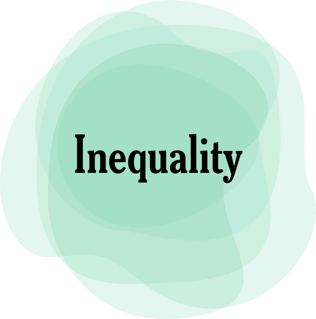 Six green blobs layered on top of each other with the word Inequality centered in the middle