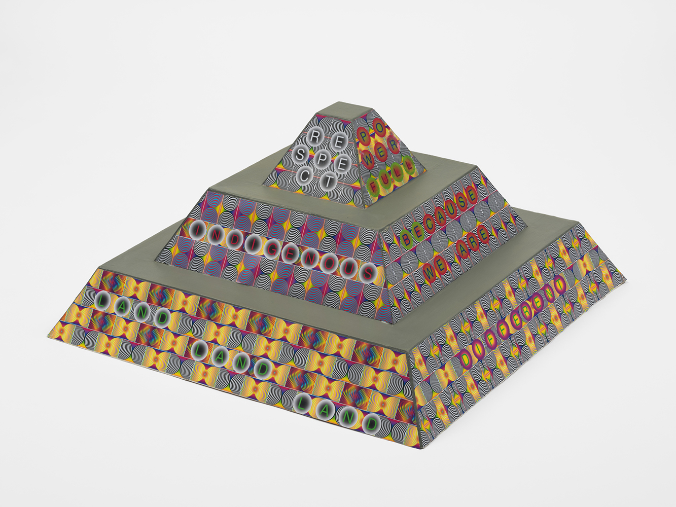 Tabletop model of a colorful step pyramid with text.