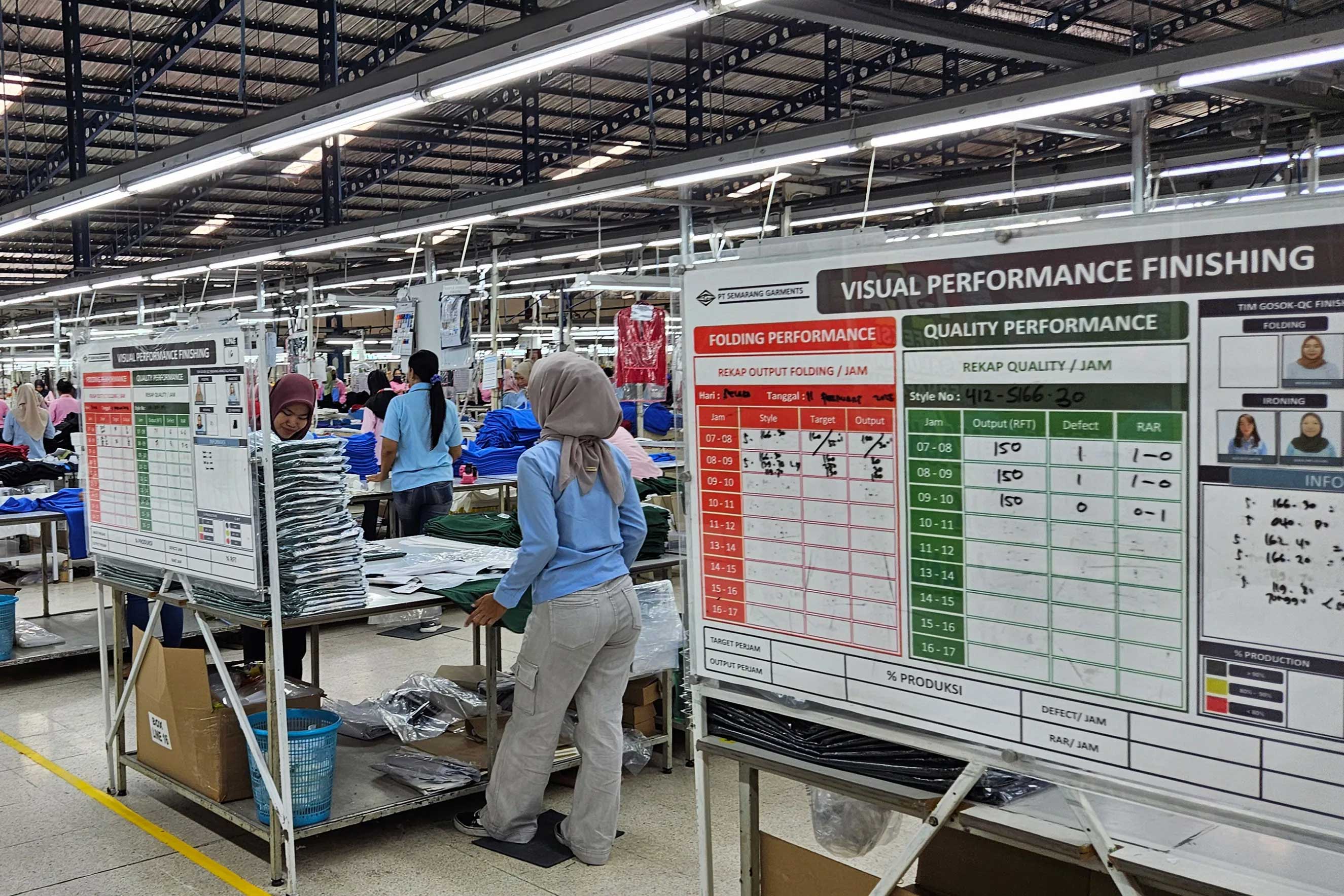 A garment factory floor with a large whiteboard detailing "VISUAL PERFORMANCE FINISHING" and "QUALITY PERFORMANCE." Several workers in headscarves are visible among the tables and production lines, with clothes neatly stacked.