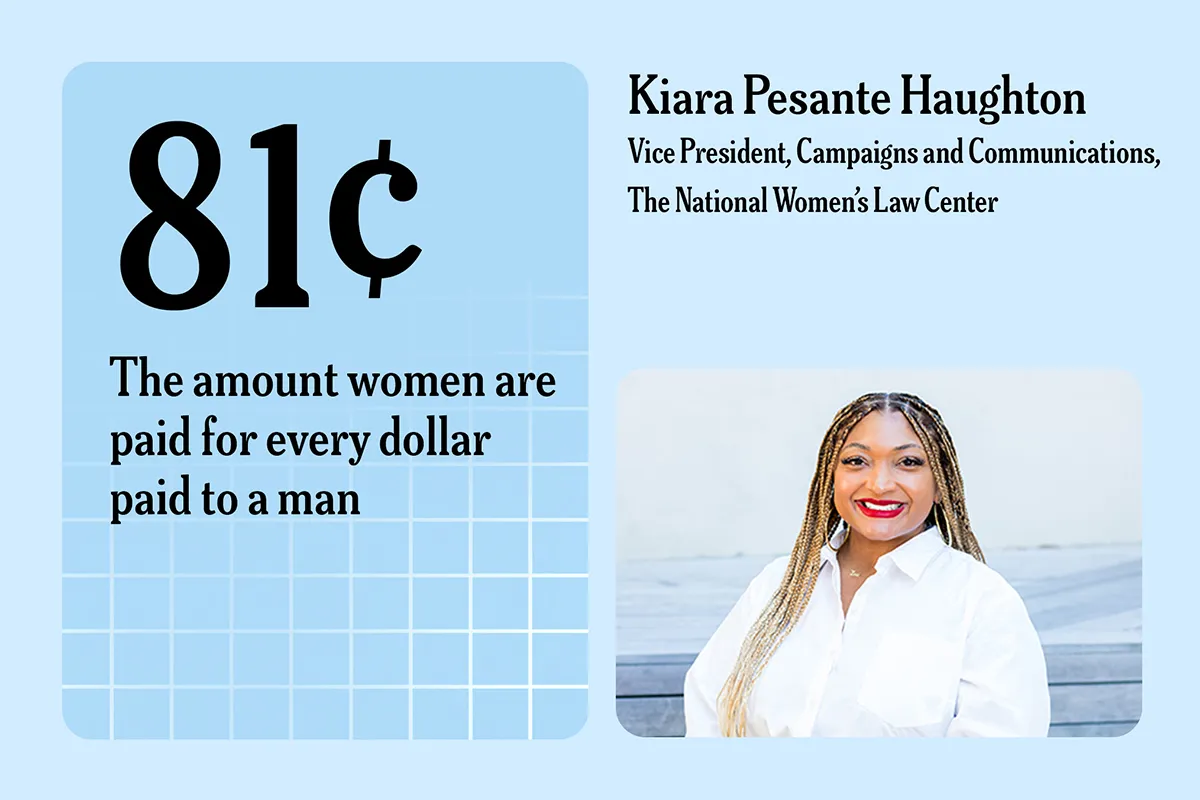 Statistical graphic on a light blue background with Kiara Pesante Haughton’s headshot.