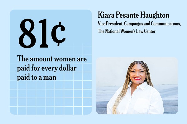 Statistical graphic on a light blue background with Kiara Pesante Haughton’s headshot.