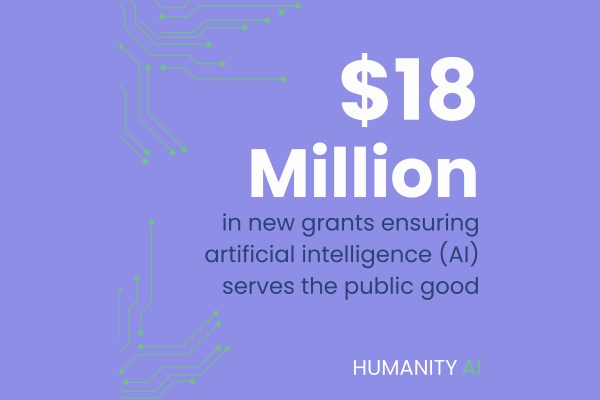 A purple social media graphic featuring green circuit line art and bold white text. The text reads, "$18 Million in new grants ensuring artificial intelligence (AI) serves the public good," with the "Humanity AI" logo at the bottom.