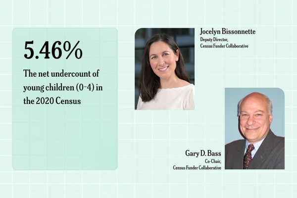 Statistical graphic on a light green background with Jocelyn Bissonnette and Gary Bass's headshots.