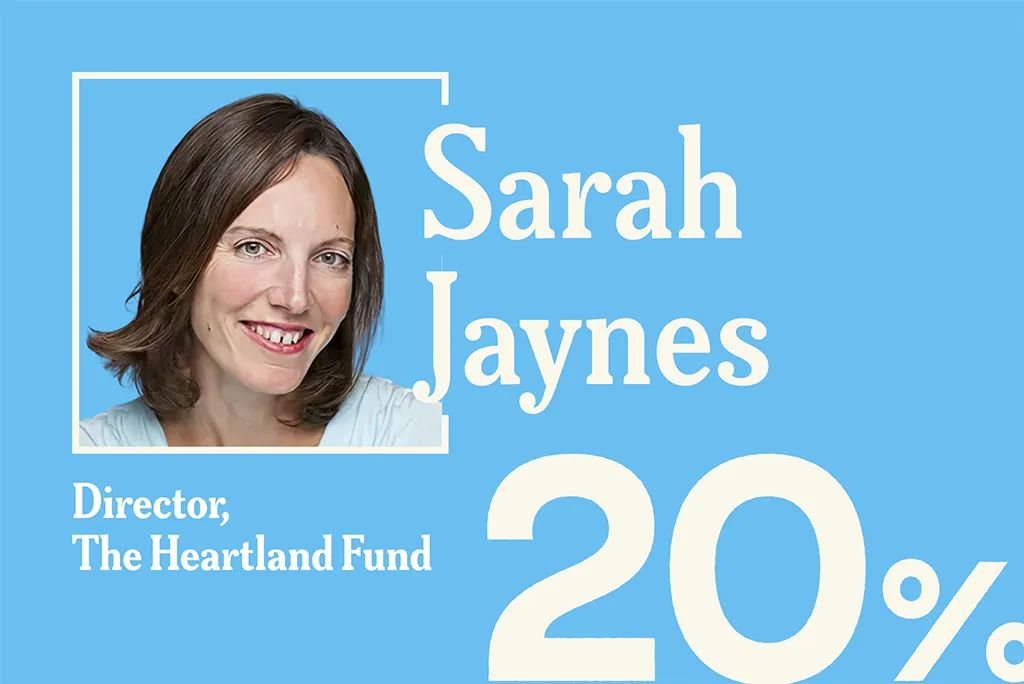 A light blue promotional graphic featuring a headshot of Sarah Jaynes, Director of The Heartland Fund, with "20%" displayed in large white text in the bottom right corner.