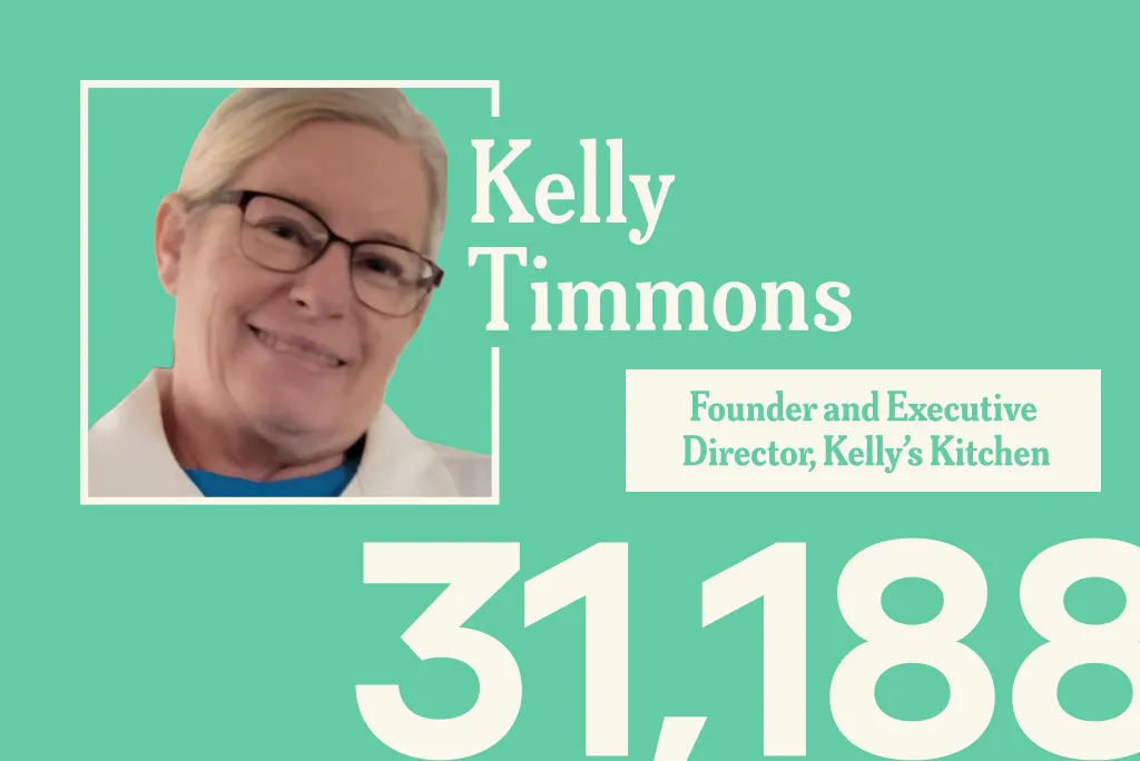 A mint-green promotional graphic featuring a headshot of Kelly Timmons, Founder and Executive Director of Kelly's Kitchen, with the number "31,188" displayed in large white text across the bottom.